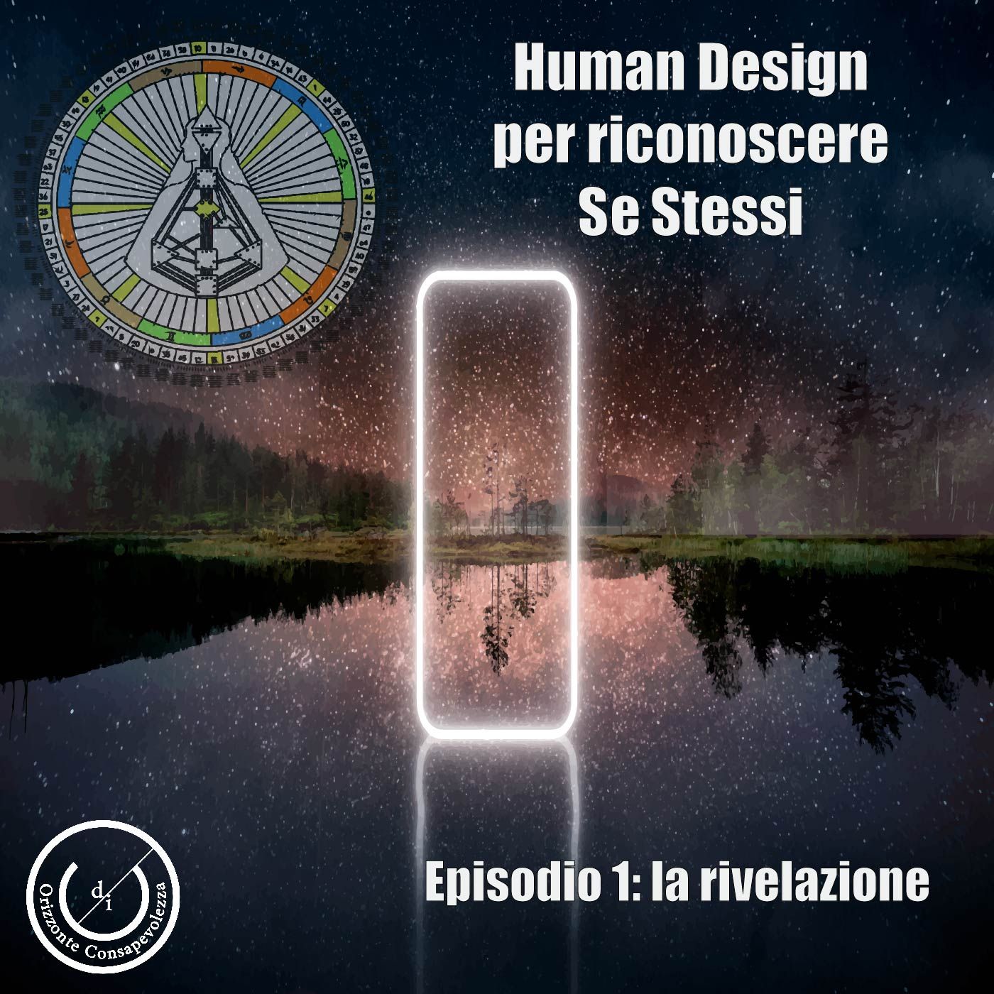 Riconoscere CHI SIAMO in essenza