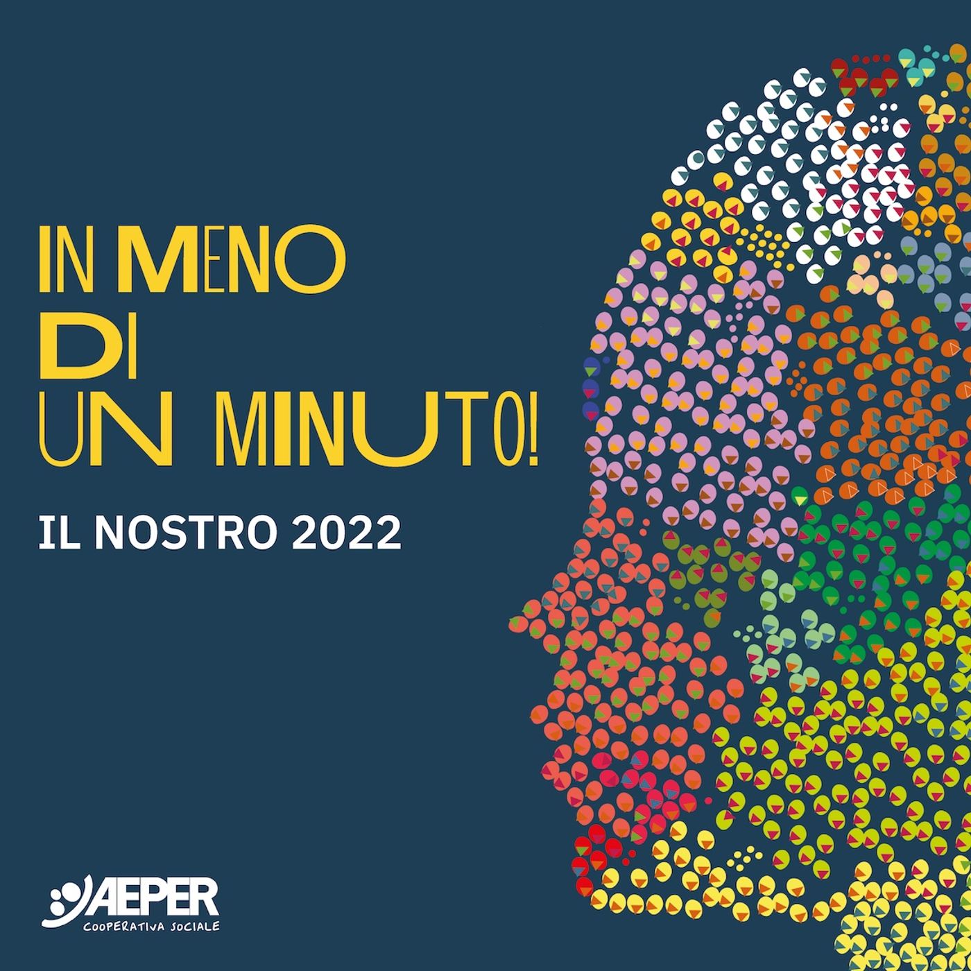 IN MENO DI UN MINUTO...IL 2022 DI AEPER