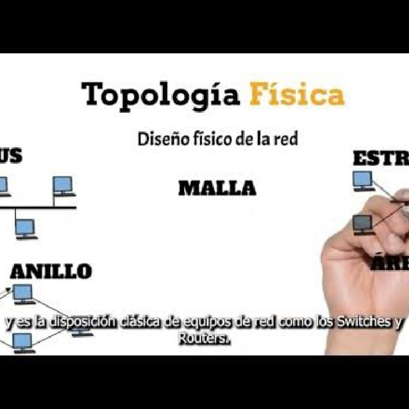 Topología física episode artwork