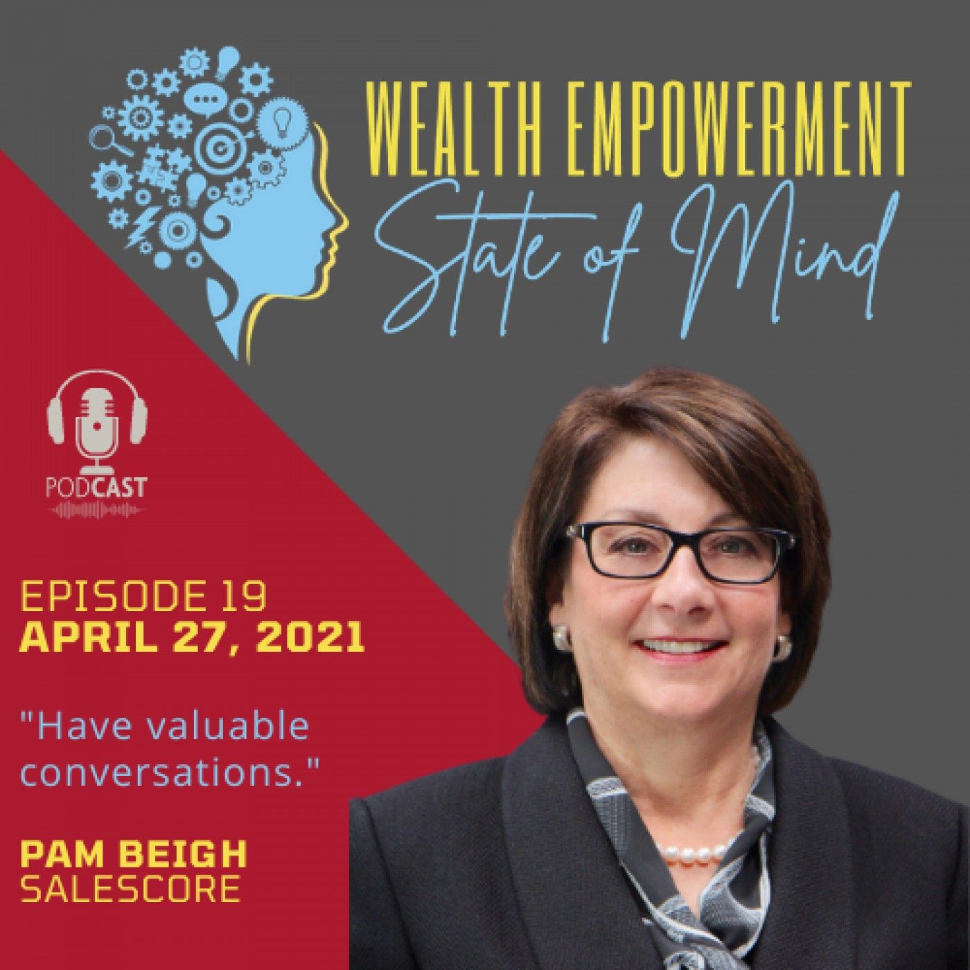 Wealth Empowerment State of Mind