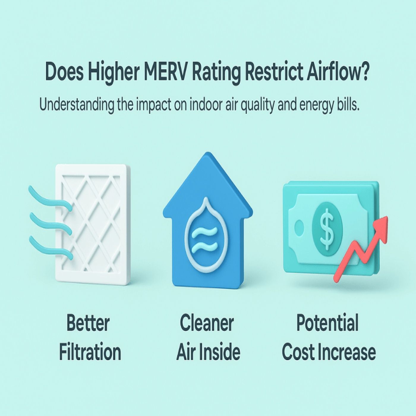 FlowAireAC.com Audio Blogs Podcast