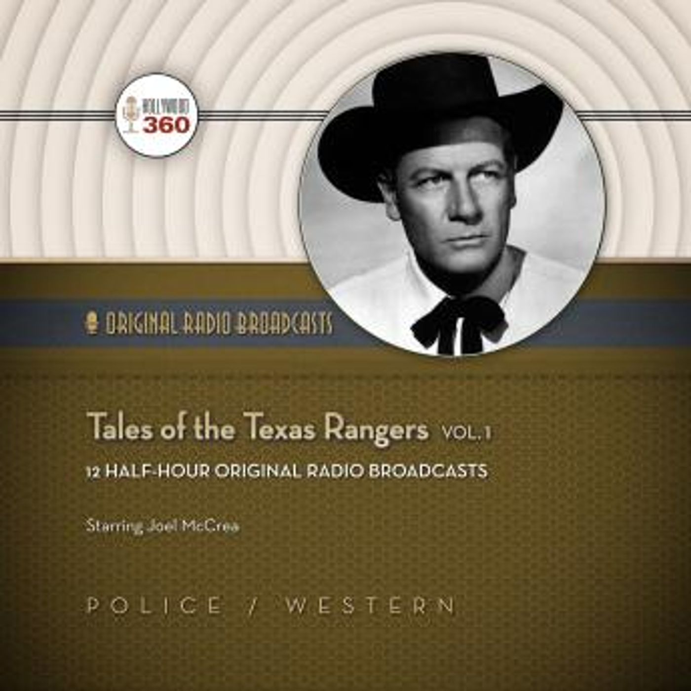 Get Your Favorite Full Audiobooks in Fiction, Westerns & War