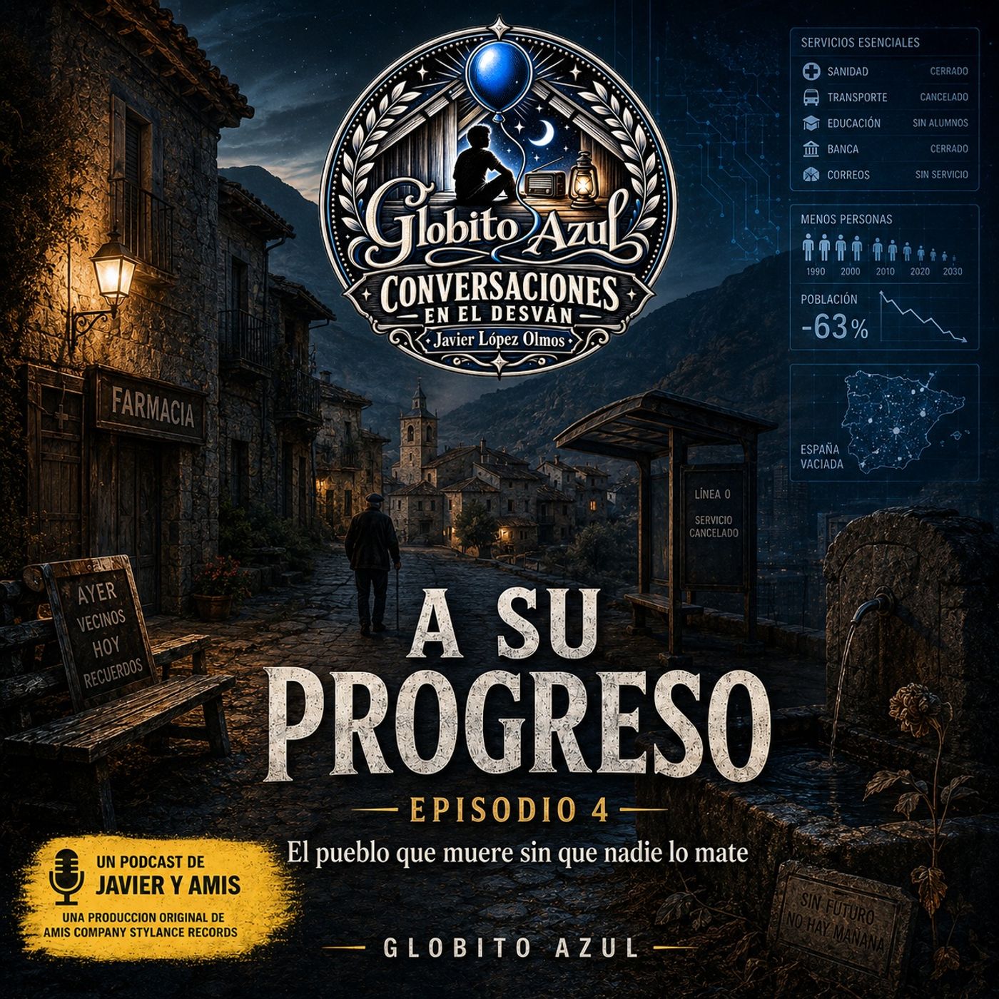 A Su Progreso - 04 - El pueblo que muere sin que nadie lo mate - Globito Azul