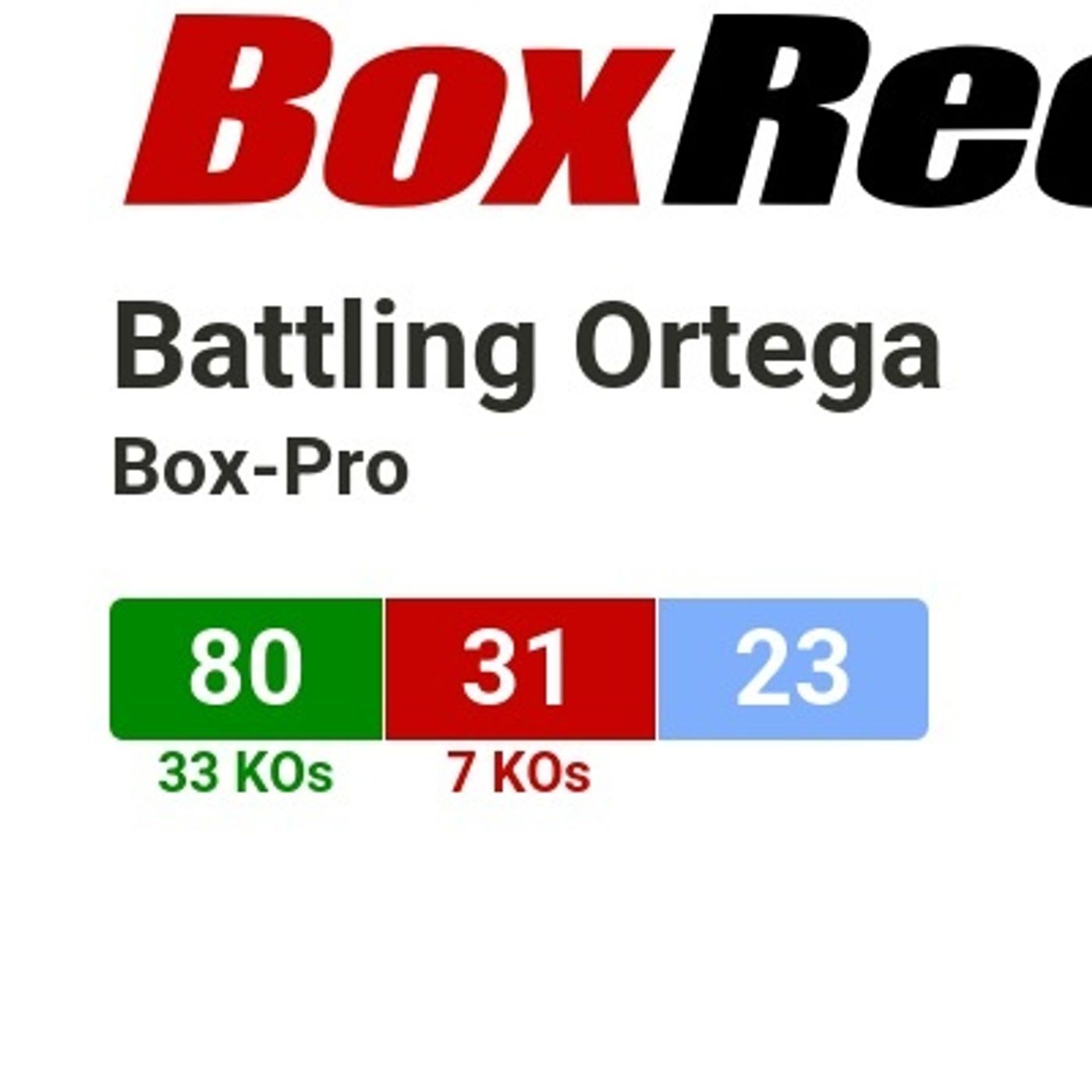 Battling Ortega_ The Iron Man of the Ring