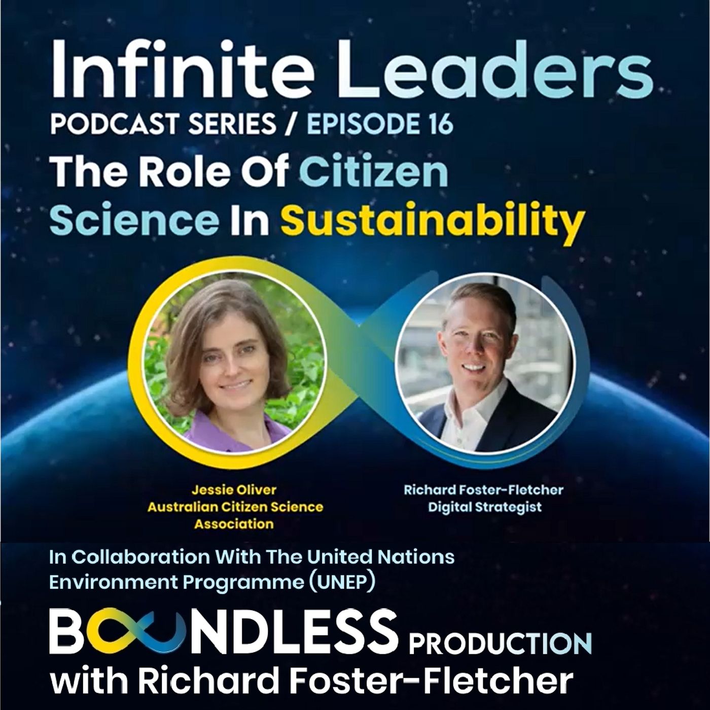 The Boundless Podcast