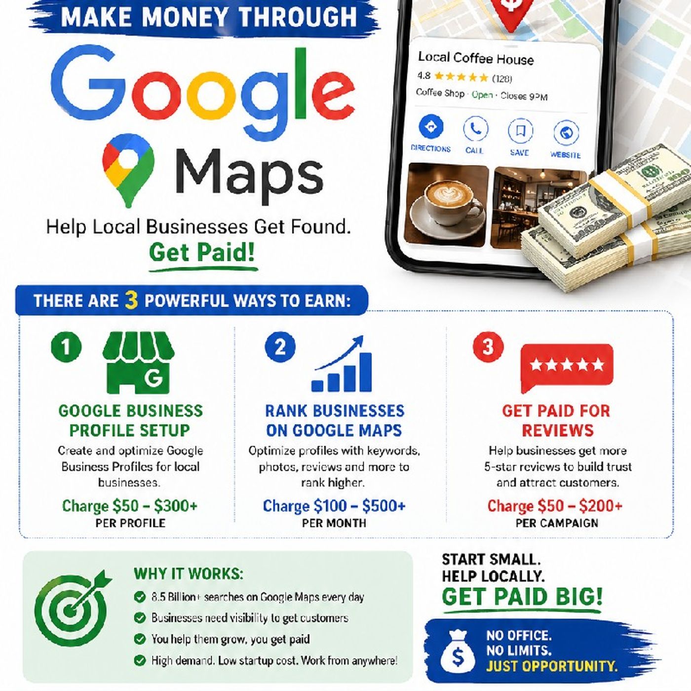 Earn Money With This Google Maps & ChatGPT Side Hustle!.mp3 episode artwork