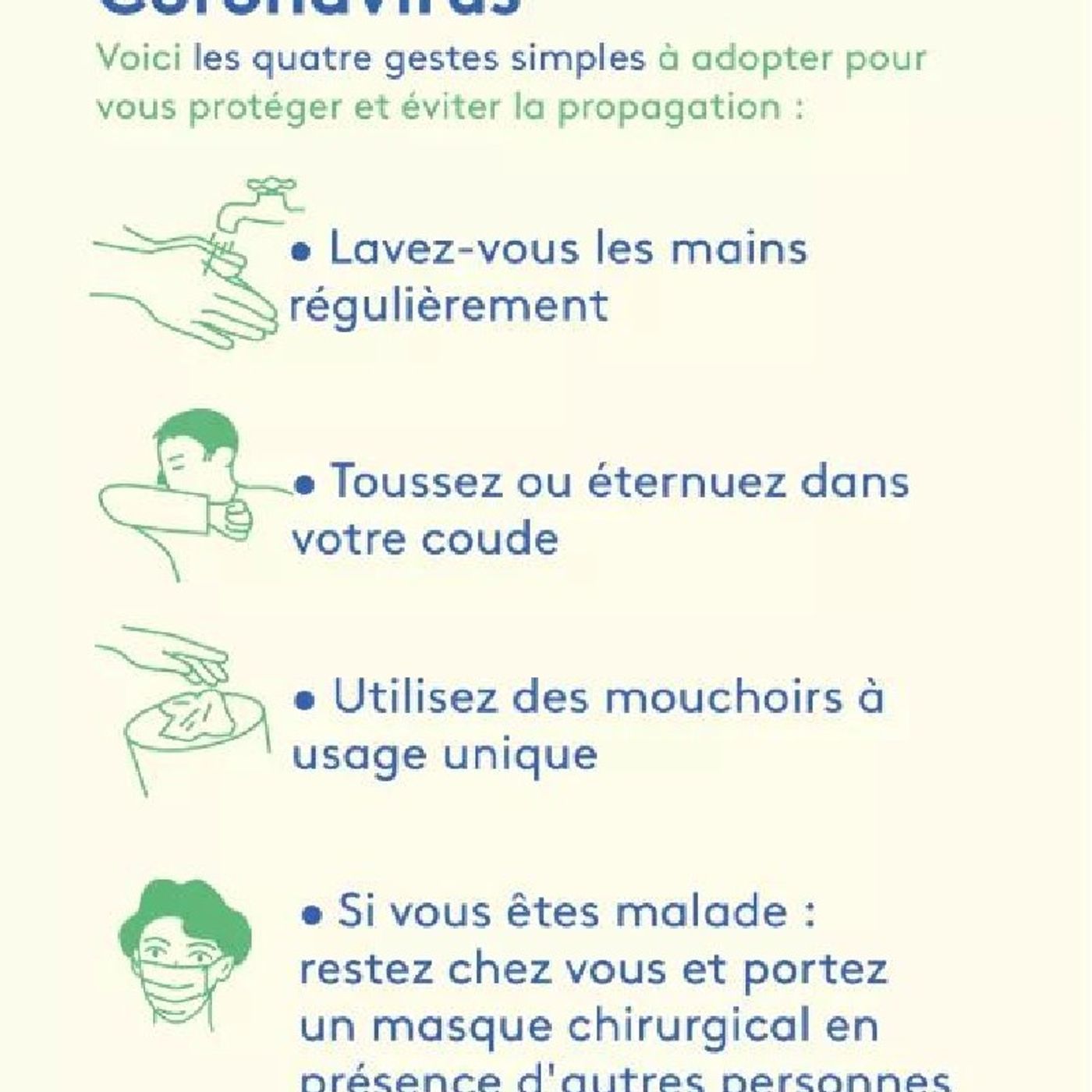 Covid-19 les règles sanitaires