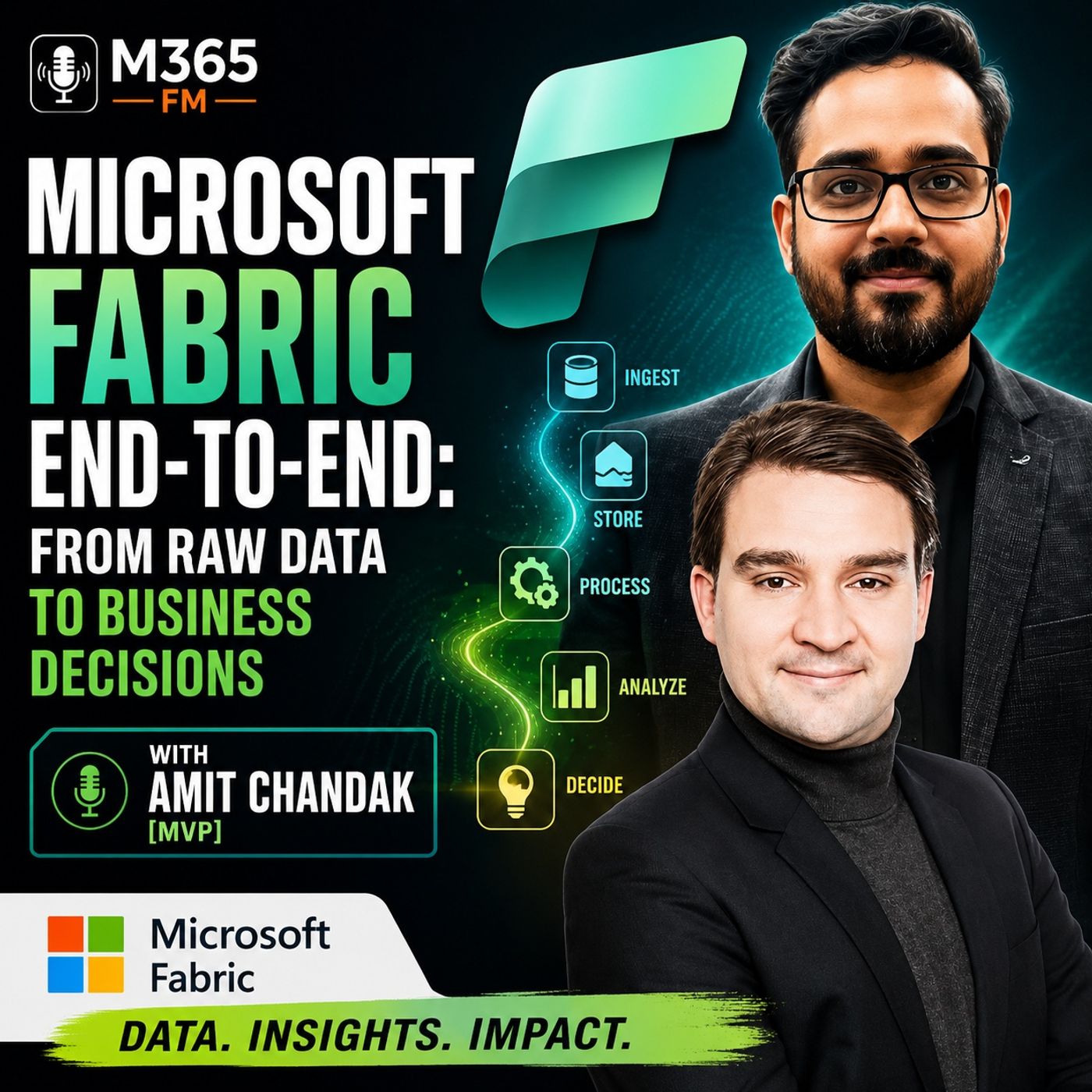 Microsoft Fabric End-to-End: From Raw Data to Business Decisions with Amit Chandak [MVP]