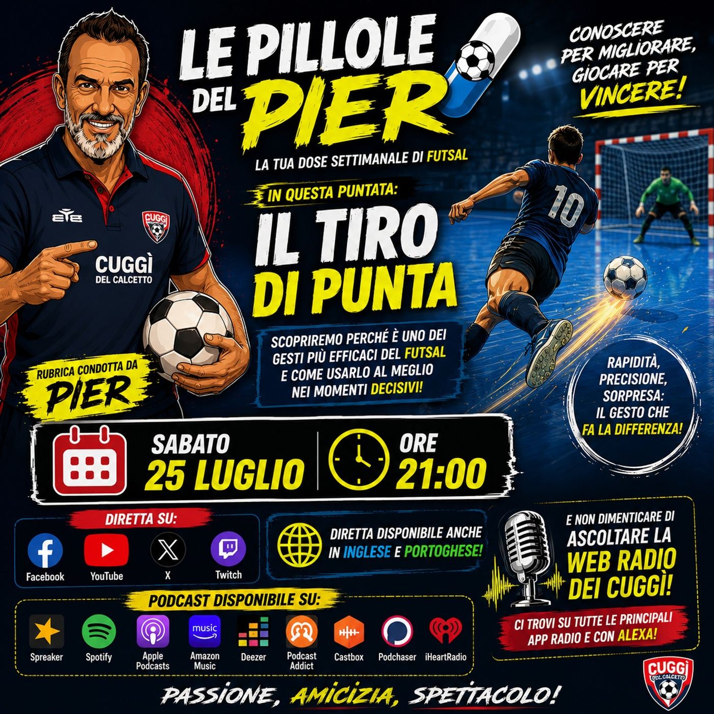 Le Pillole del Pier episode artwork