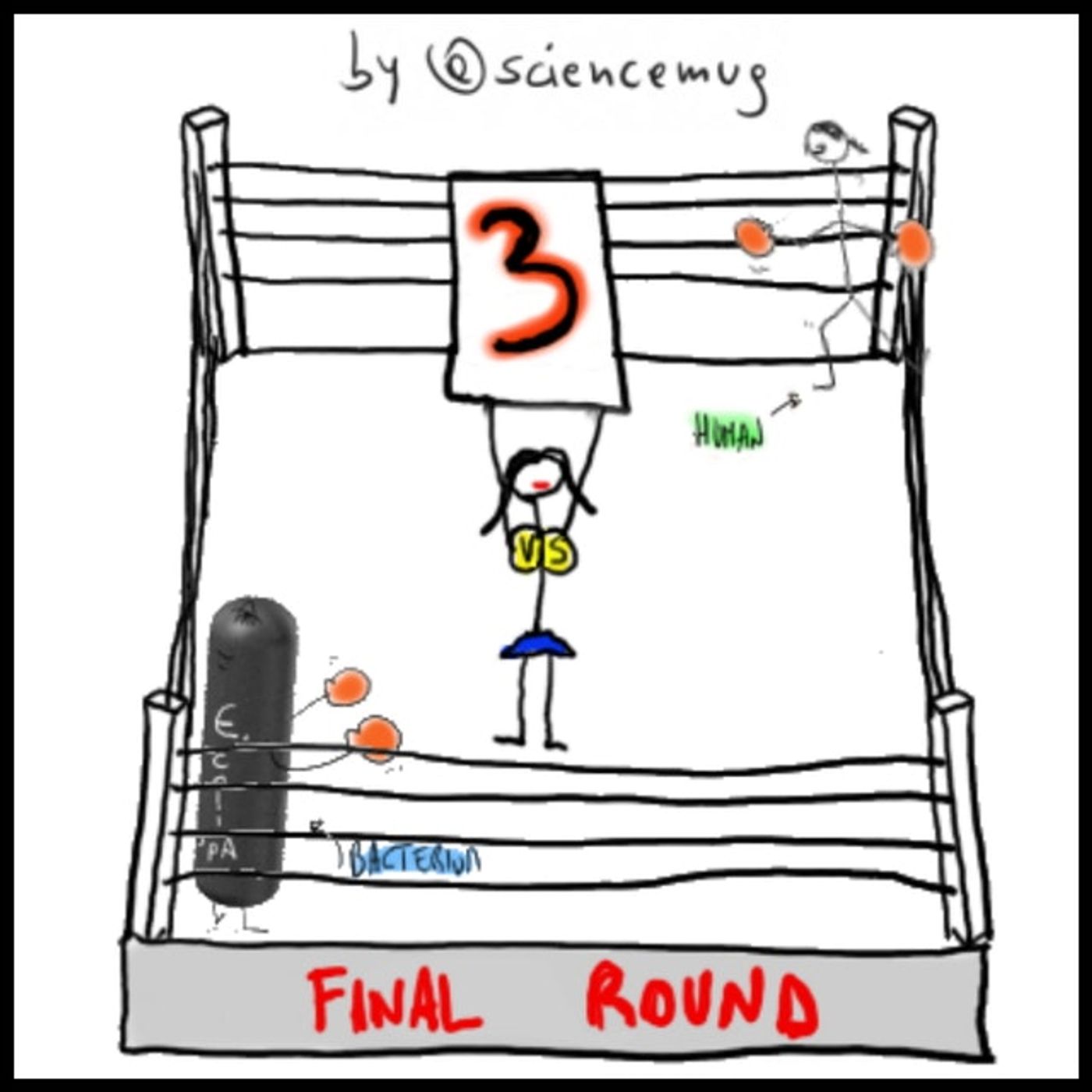 @sciencemug: the podcast