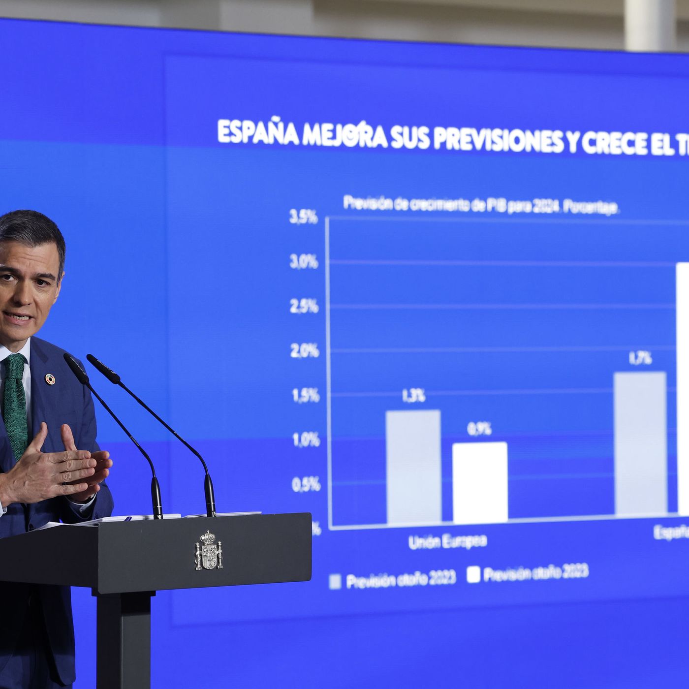 Prensa económica: Las cifras sobre pobreza que Sánchez olvidó ayer en su discurso triunfalista