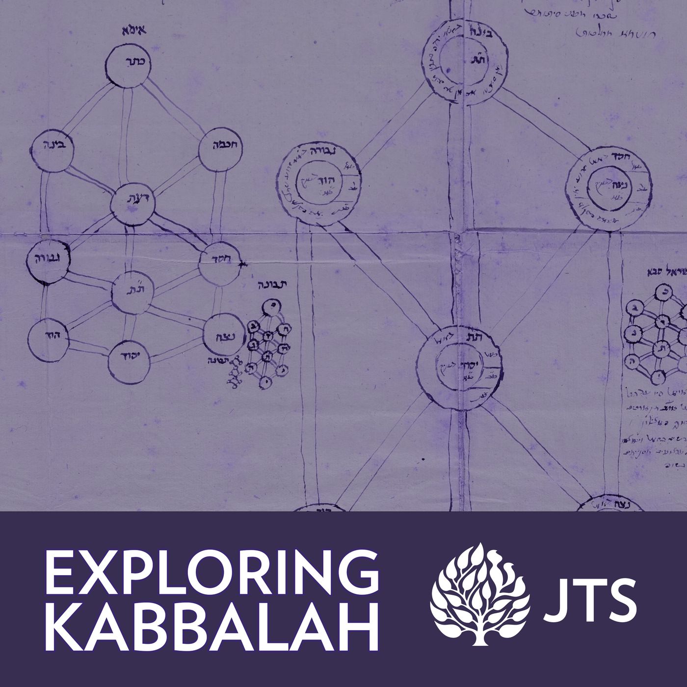 Introducing: Exploring Kabbalah from JTS Podcasts