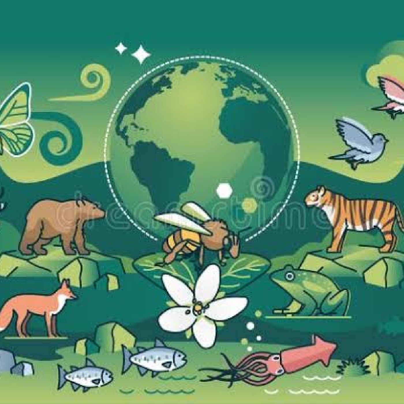 National Biodiversity