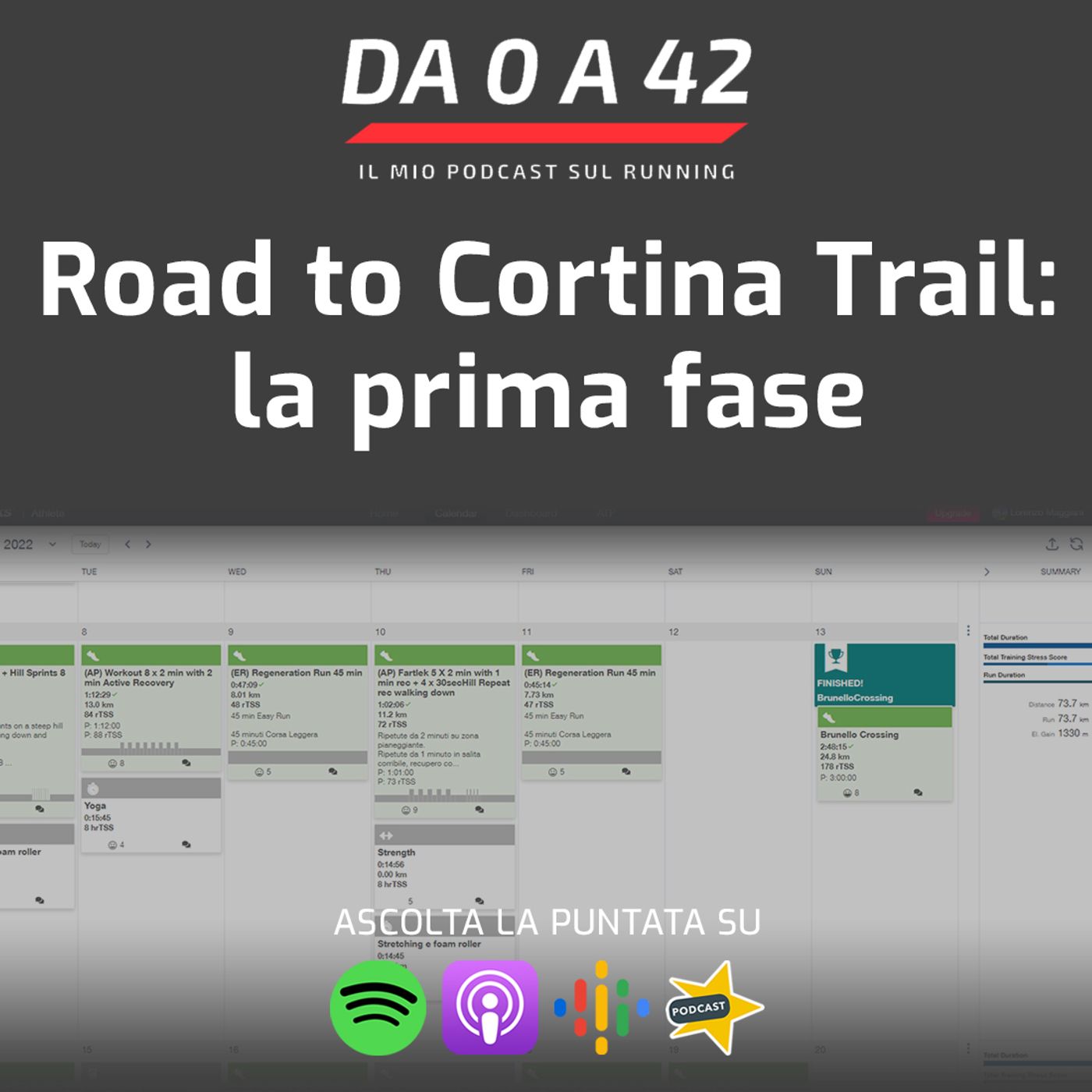 Da 0 a 42 - Il mio podcast sul running