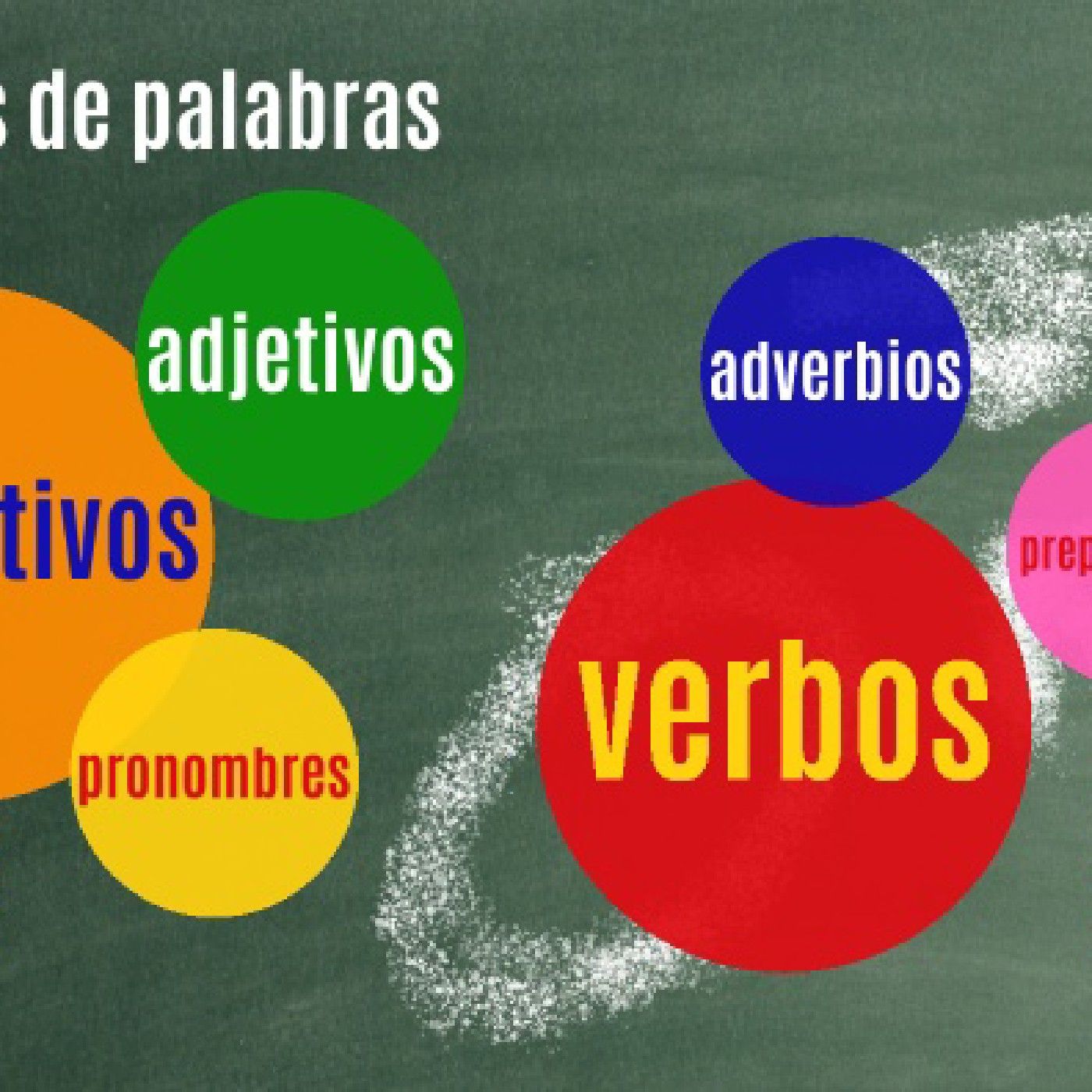Clase de palabras podcast artwork