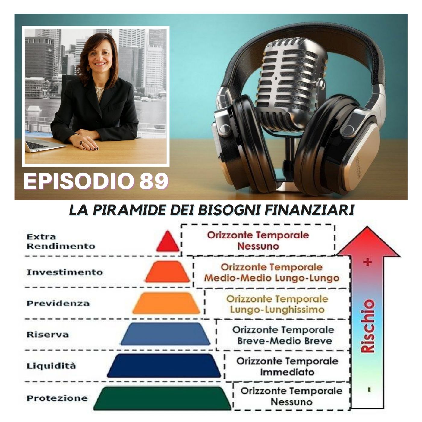 Finanza e Mercati