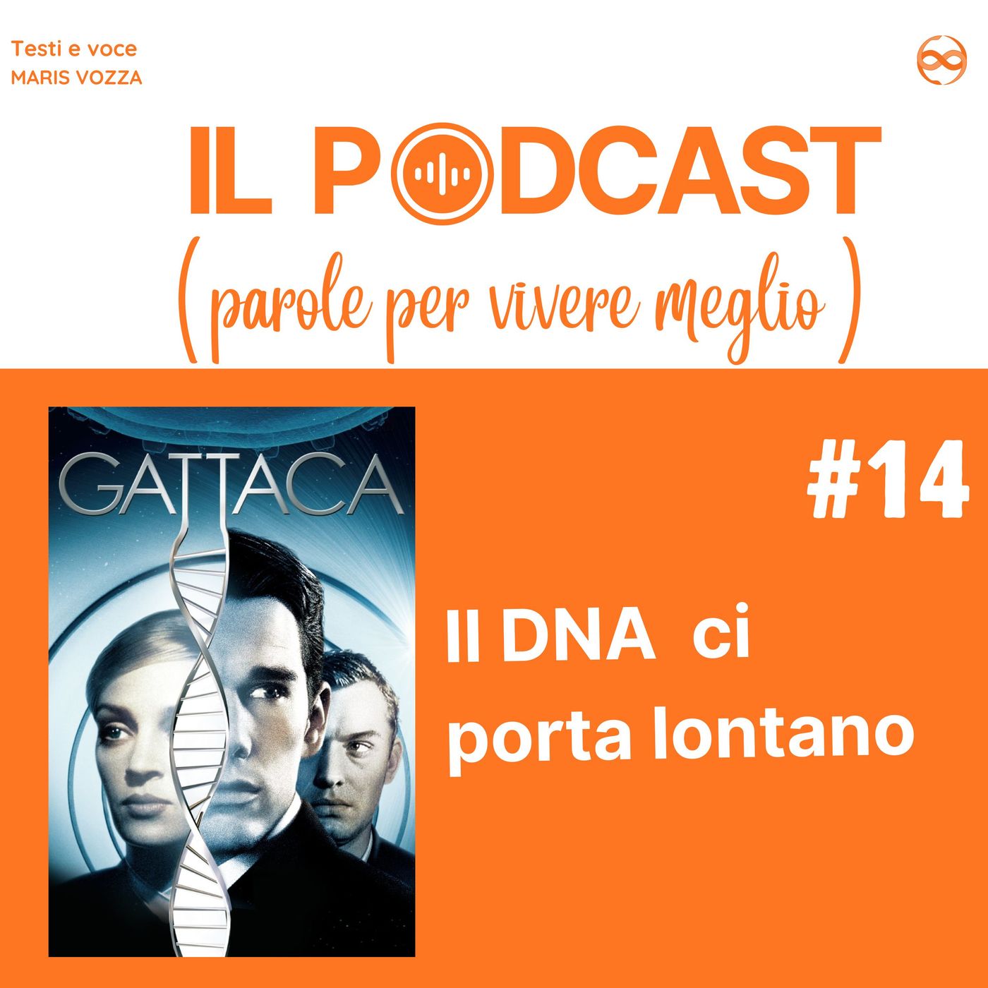 IL PODCAST (parole per vivere meglio)