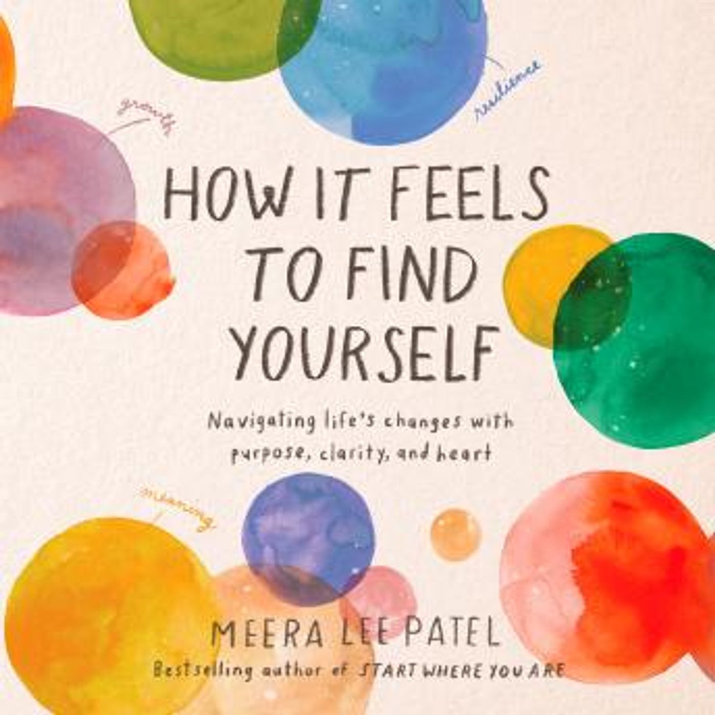 Listen to Best Full Audiobooks in Health & Wellness, Mindfulness & Meditation