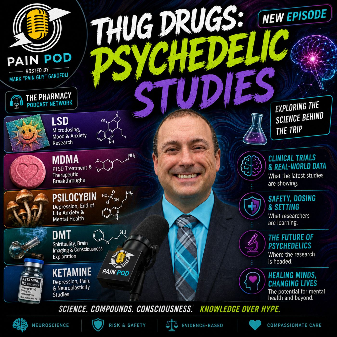 Thug Drugs: Psychedelic Studies | Pain Pod episode artwork