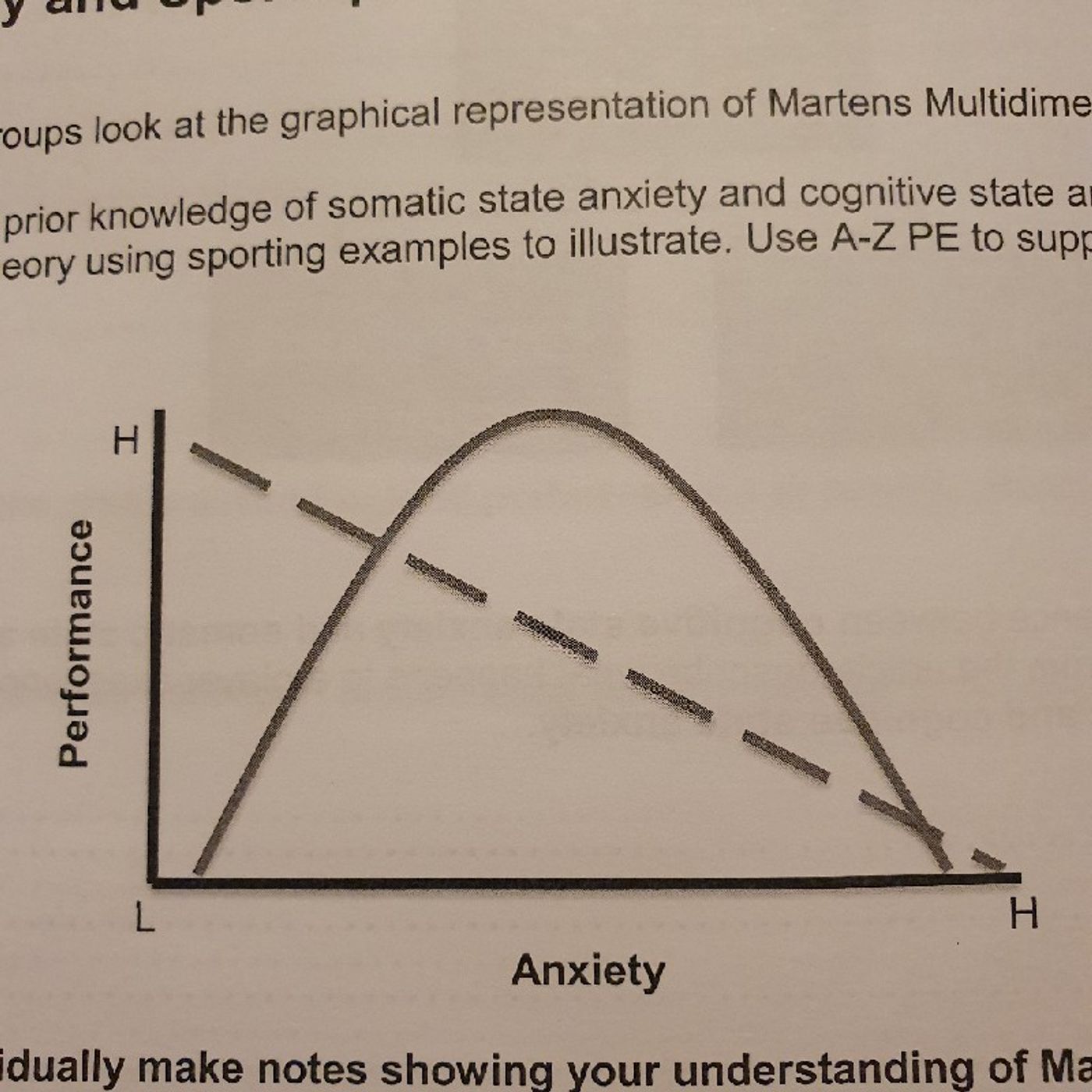 Episode 10 - Arousal And Anxiety Exam Questions Review episode artwork