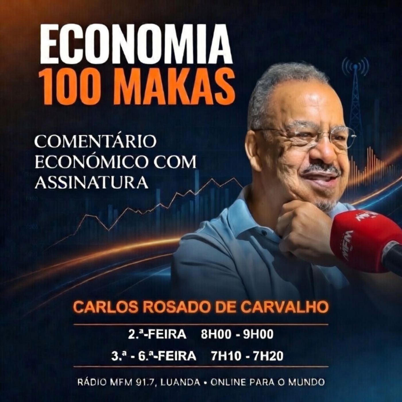 Economia 100 Makas