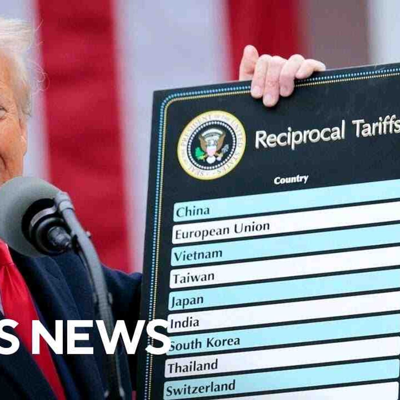 Tariff ruling raises questions for U.S. consumers and businesses(MP3_160K) episode artwork