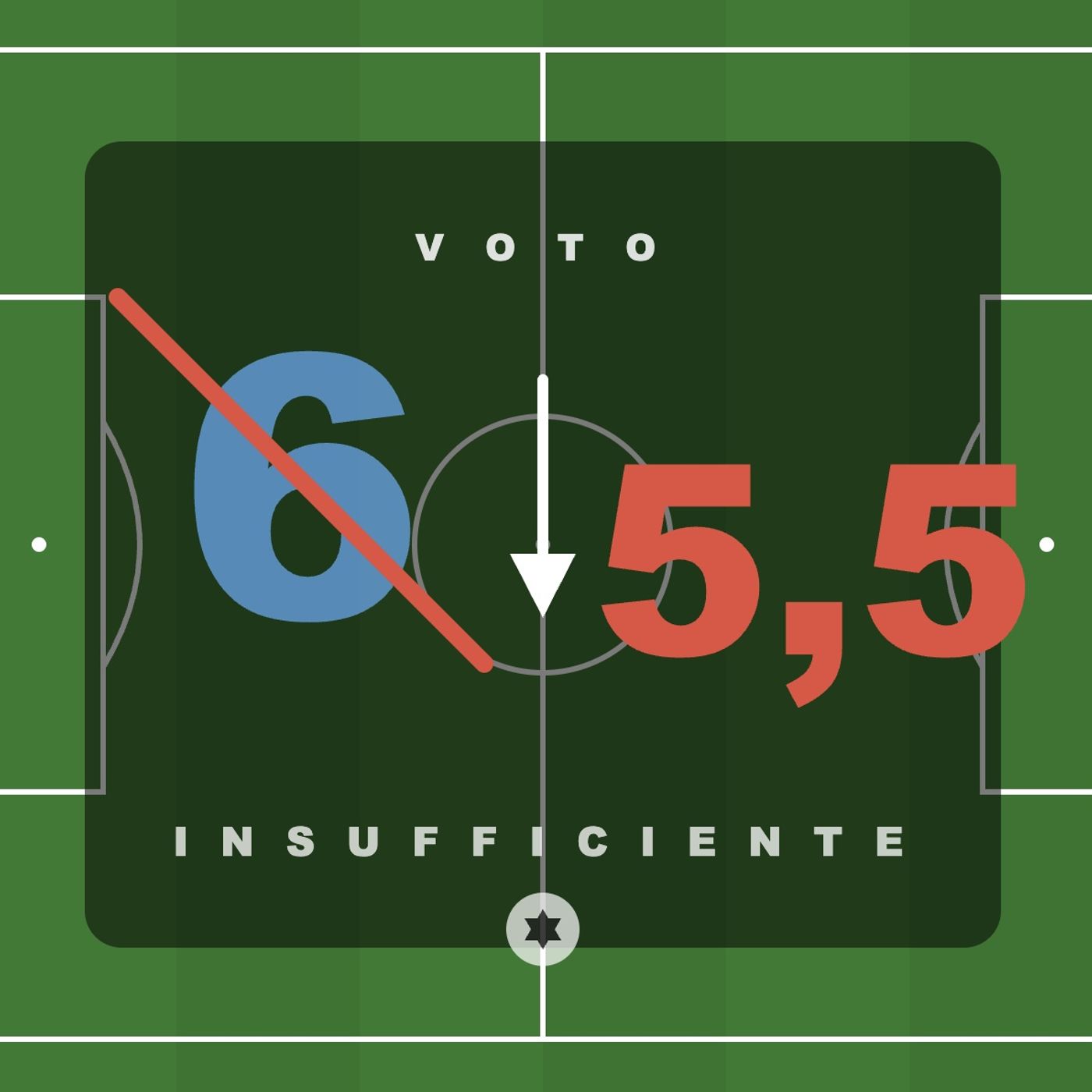 Che succede quando un calciatore viene sostituito e gli cambiano il voto?