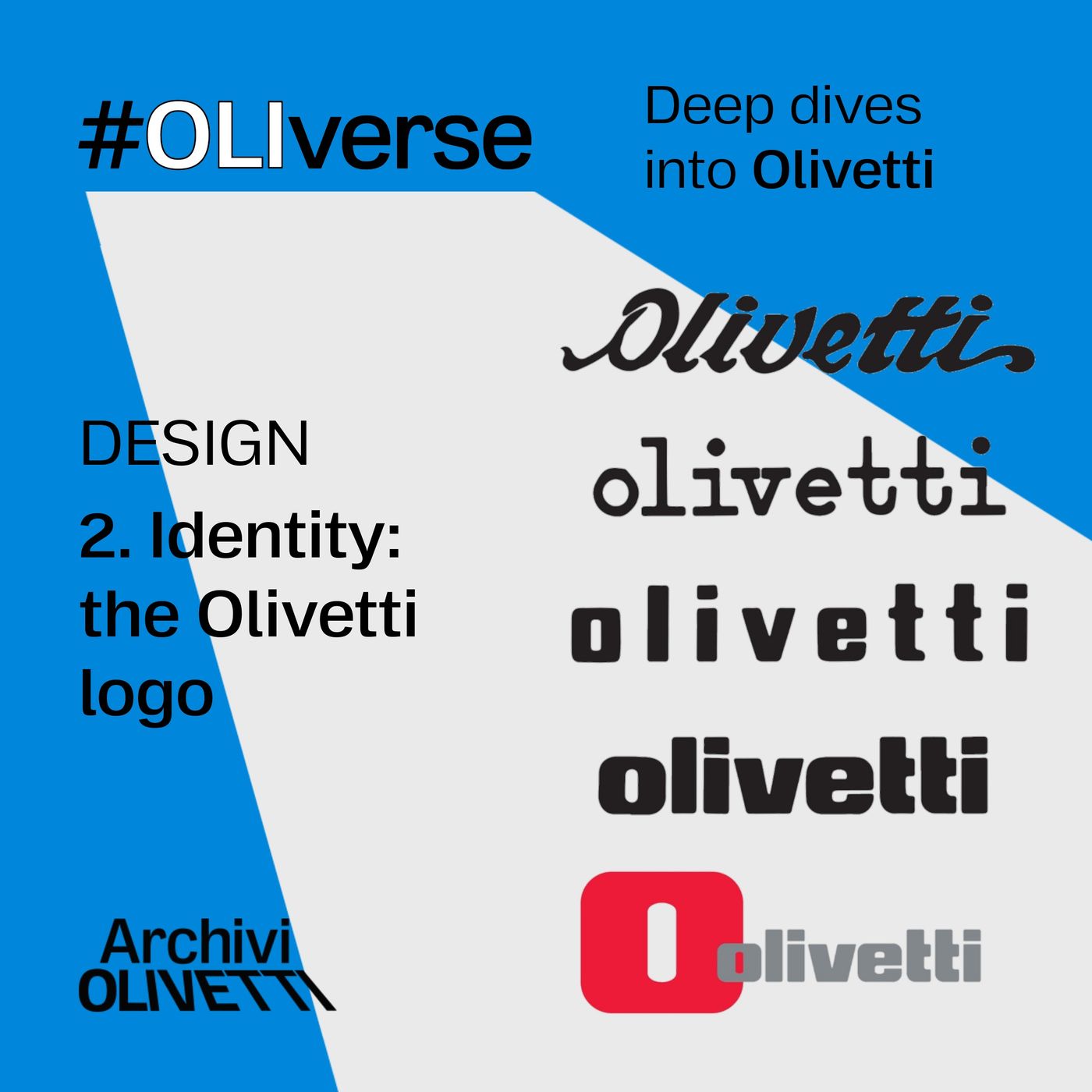 #OLIverse, deep dives into Olivetti