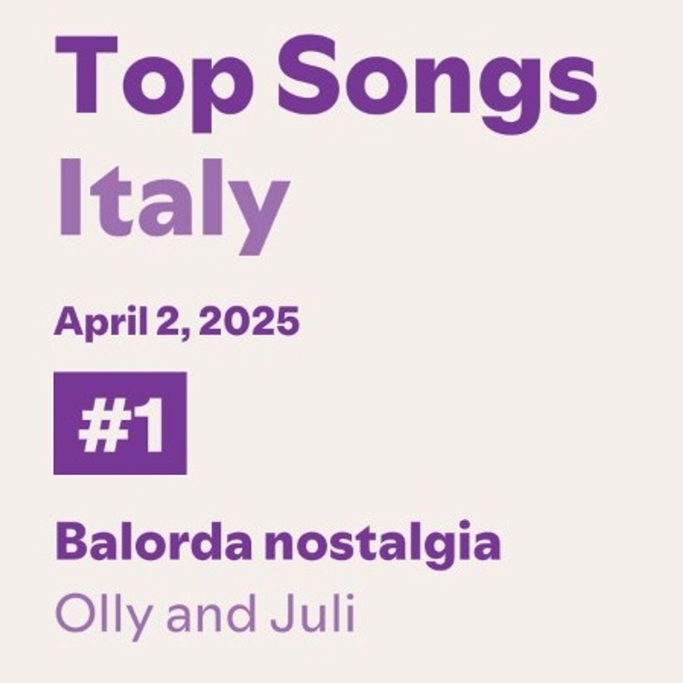 Olly - Balorda nostalgia | Primo Posto su Spotify da 50 Giorni! Top Ten 02.04.2025 episode artwork