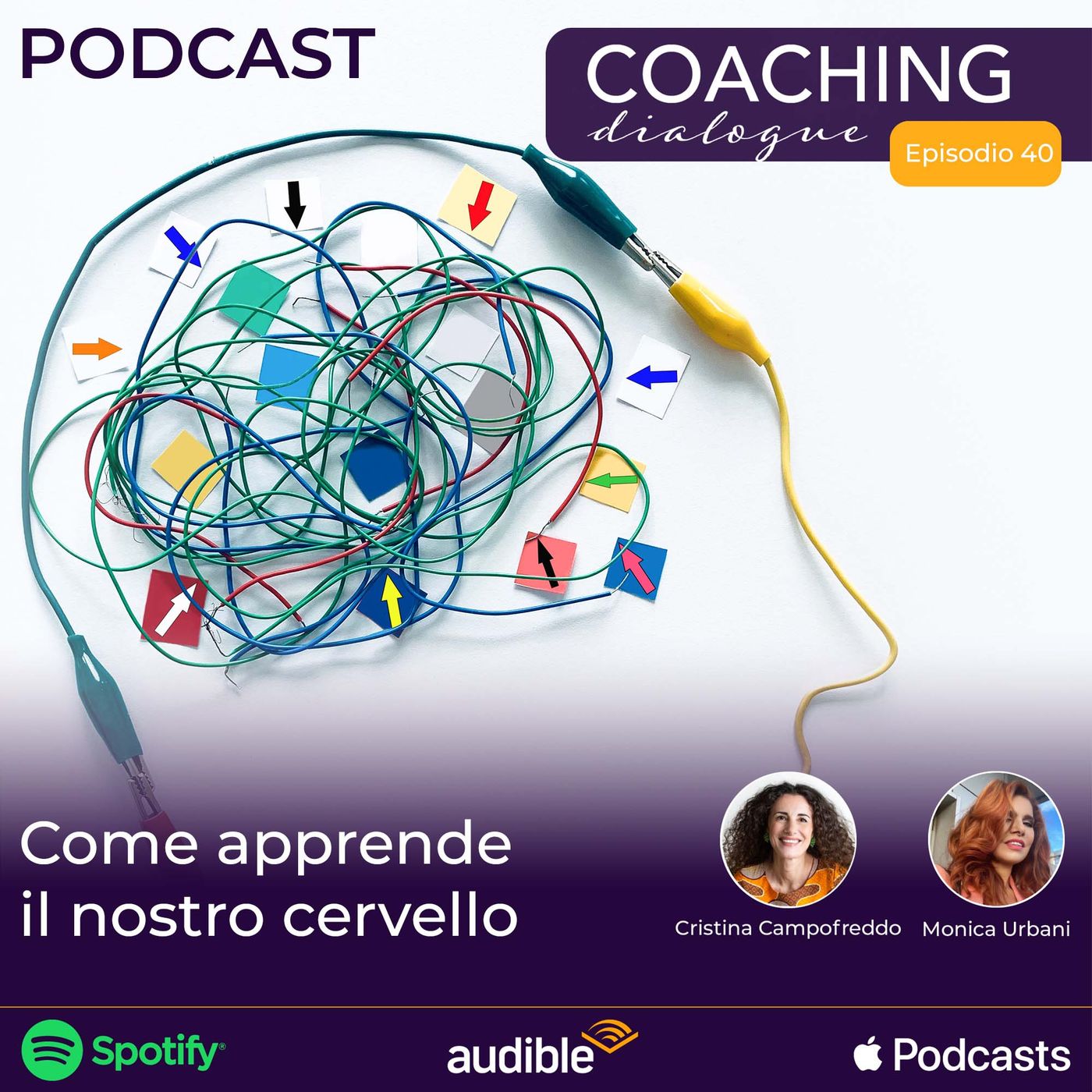 Coaching Dialogue