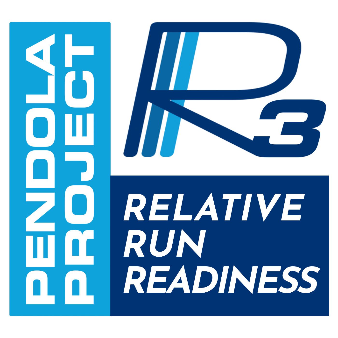Relative Run Readiness