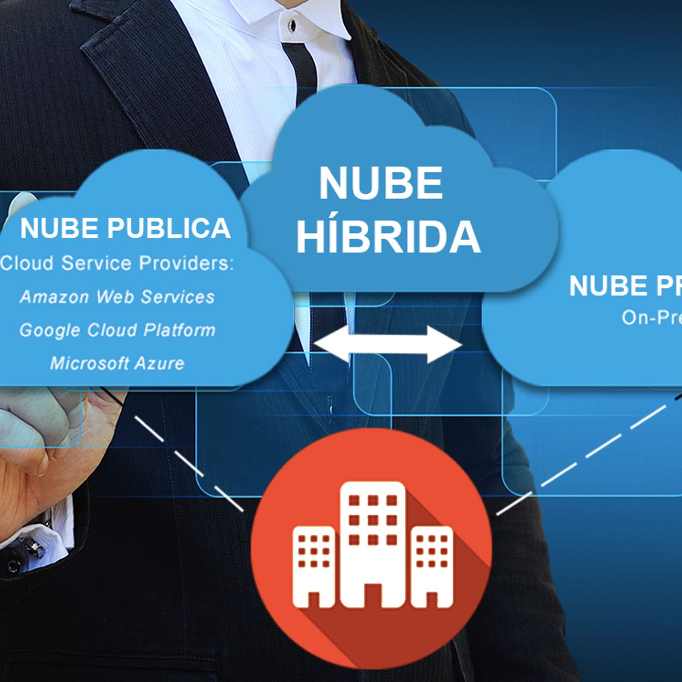 LA NUBE HÍBRIDA ABRE NUEVAS OPORTUNIDADES episode artwork