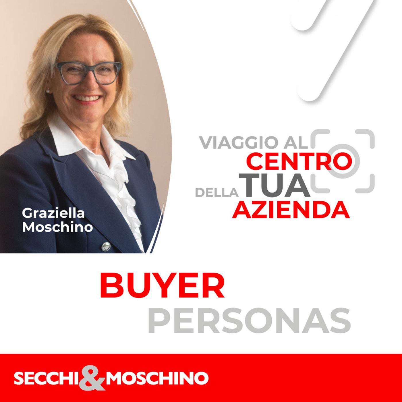 Viaggio al ⭕️ centro della Tua Azienda