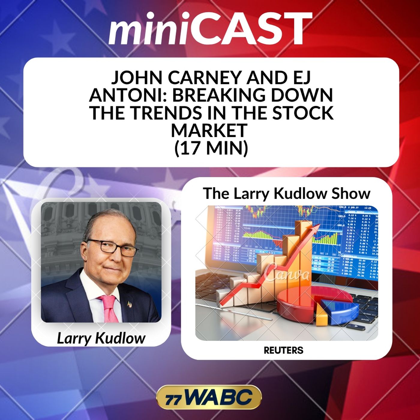 John Carney And EJ Antoni: Breaking Down The Trends In The Stock Market (17 Min) episode artwork