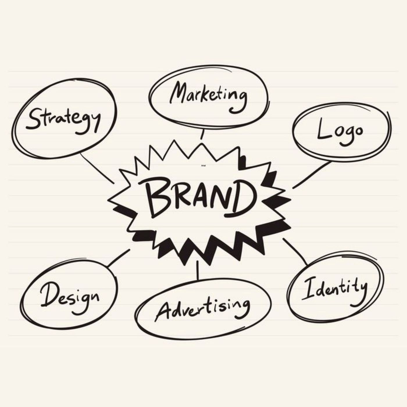 Build a Standout Brand: The Branded Agency’s List of Professional Brand Marketing Services episode artwork