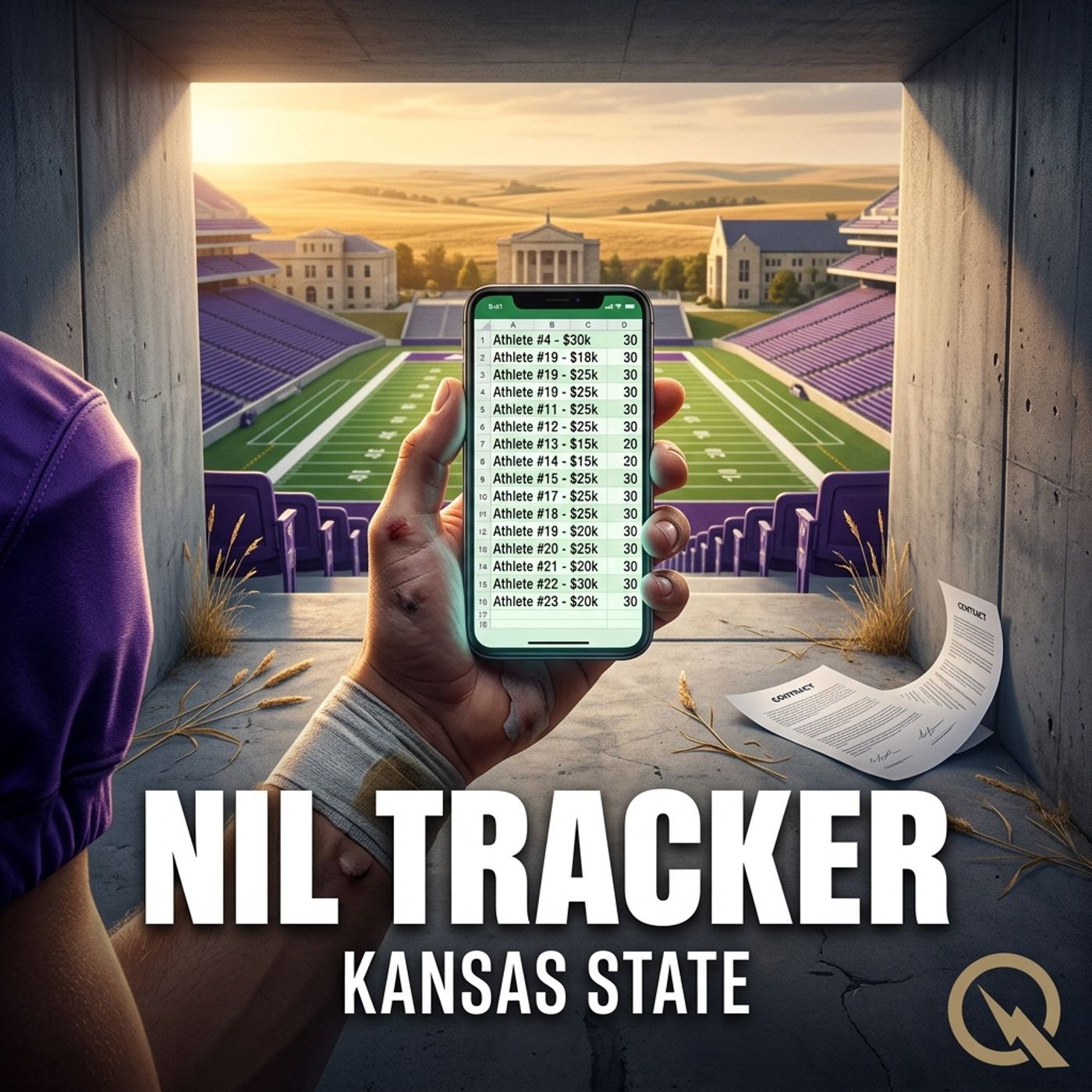 NIL Tracker - Kansas State