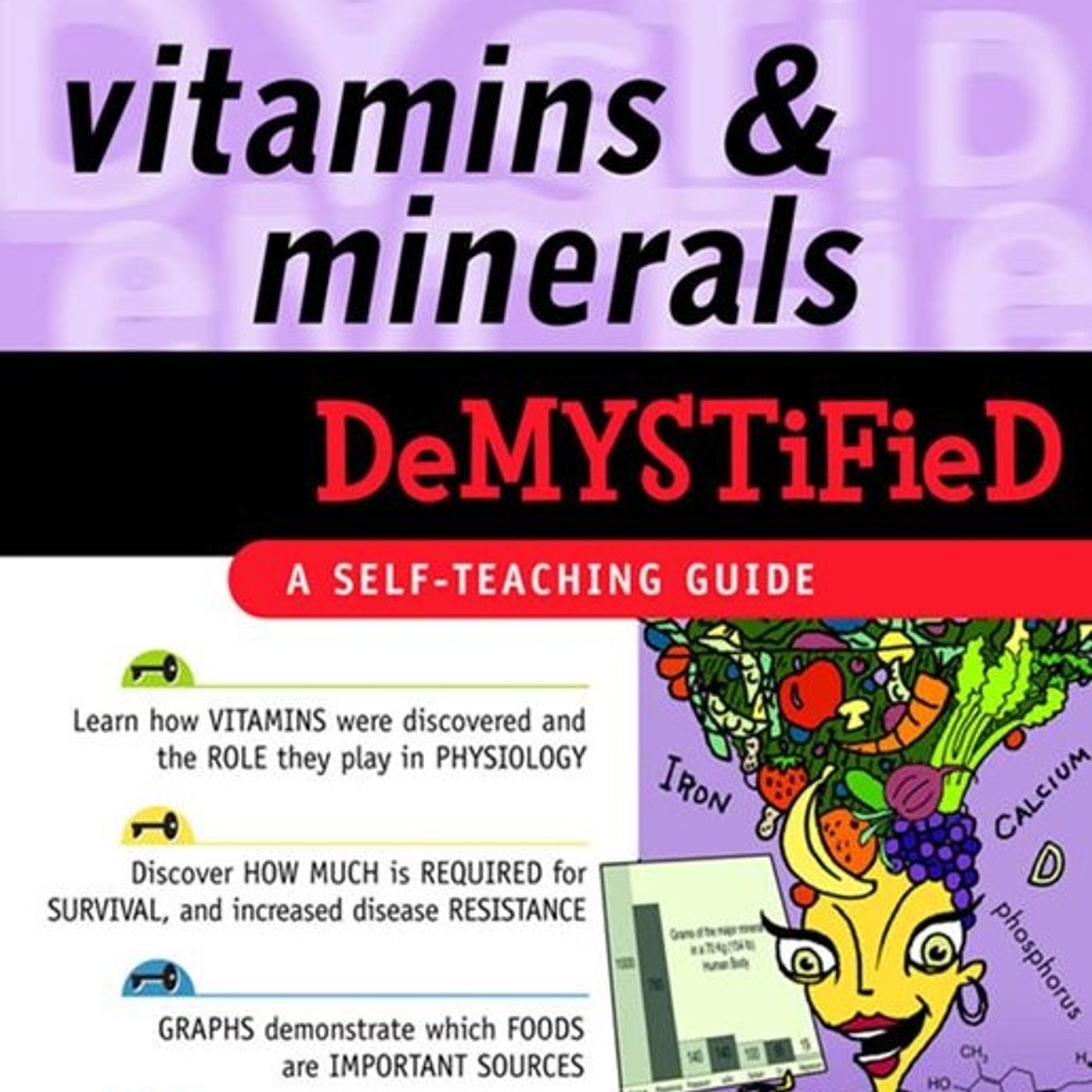 Vitamins and Minerals Demystified