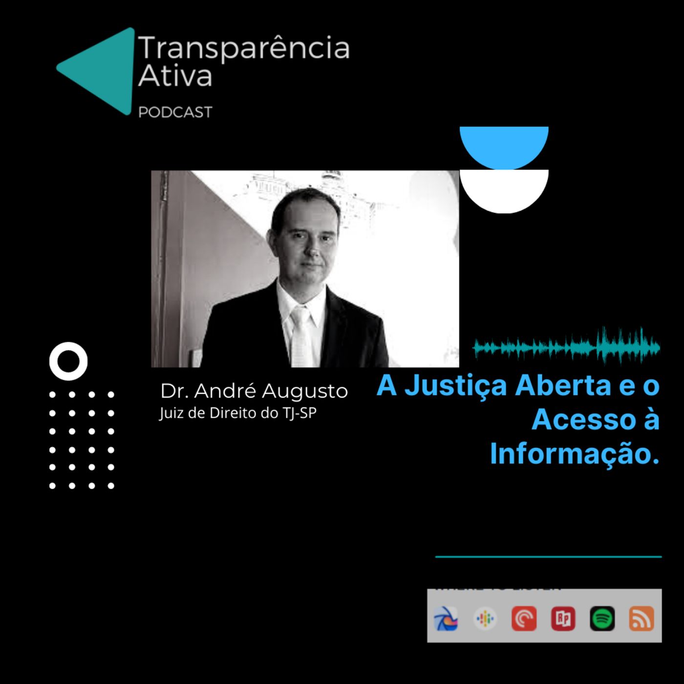Transparência Ativa