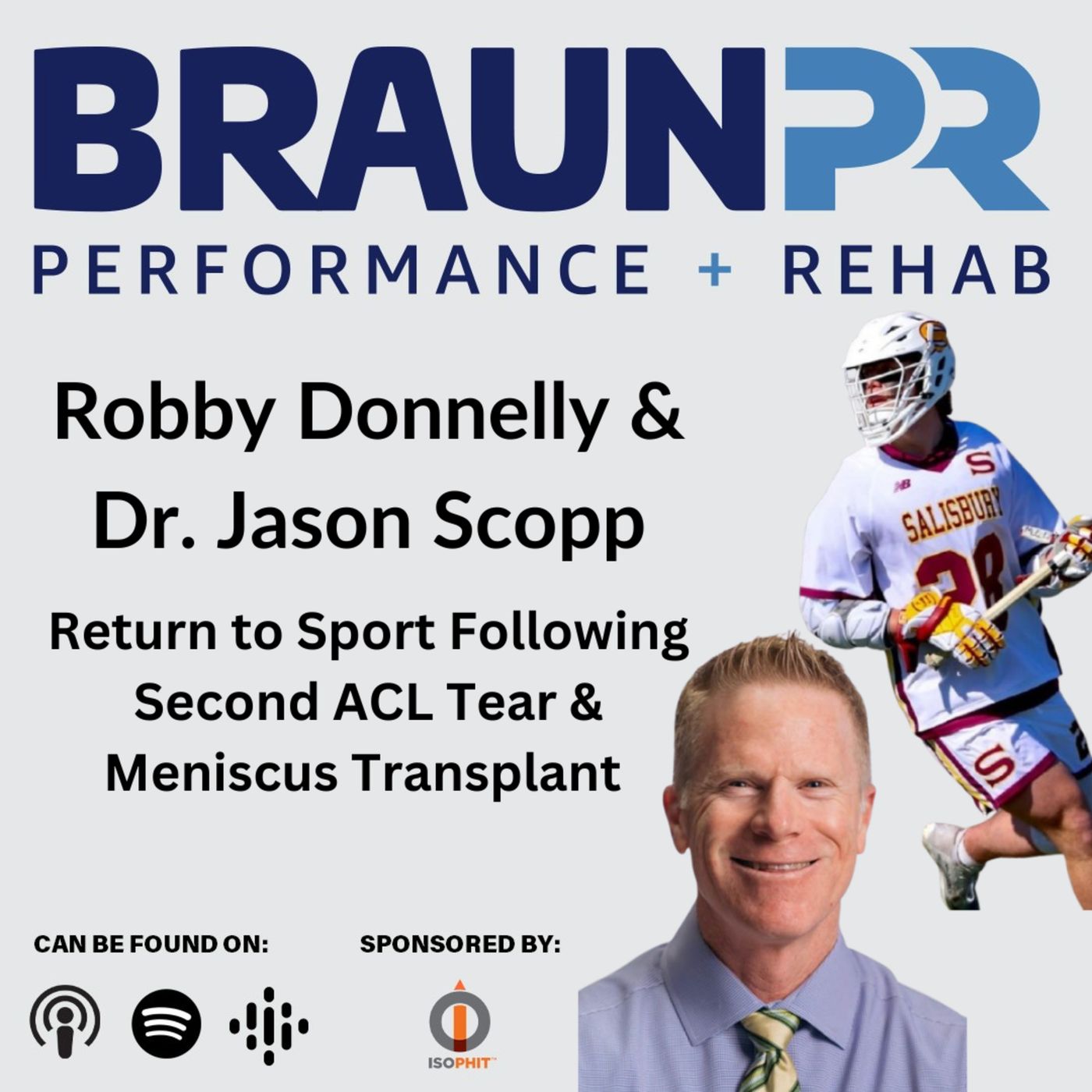Brawn Body Health and Fitness Podcast