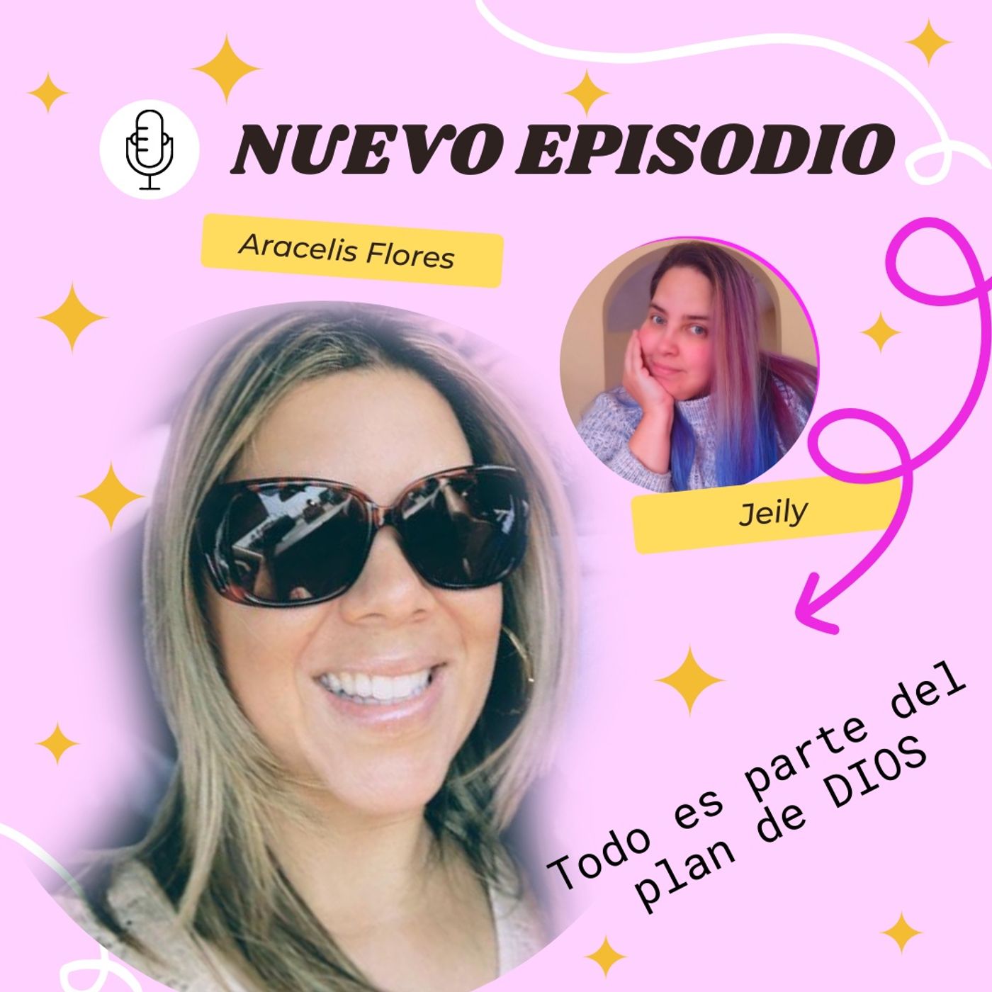 Todo es parte del plan de Dios Todo es parte del plan de Dios