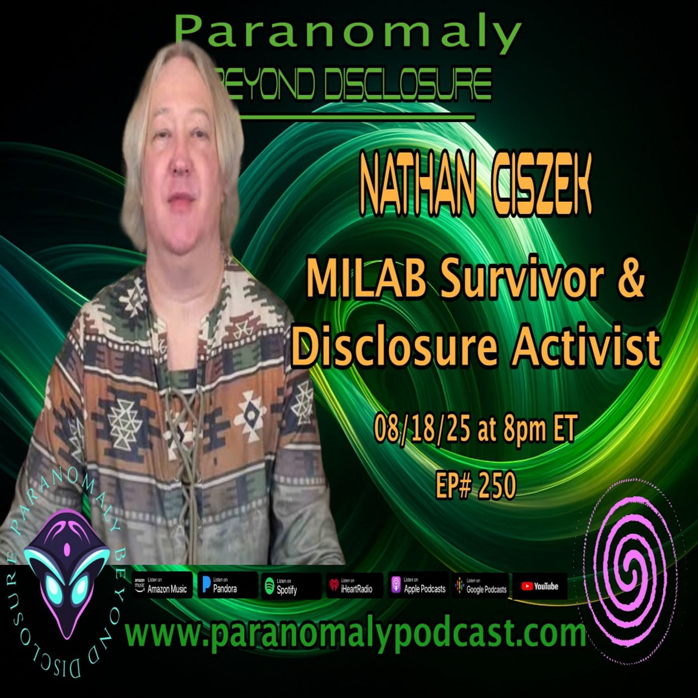 Paranomaly Beyond Disclosure