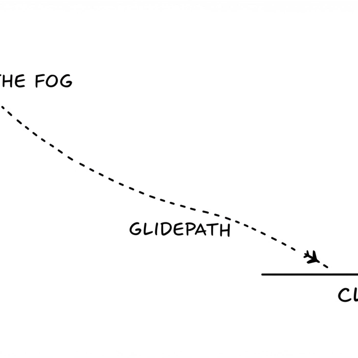 How High Schoolers Can Navigate the Career Fog that AI Created