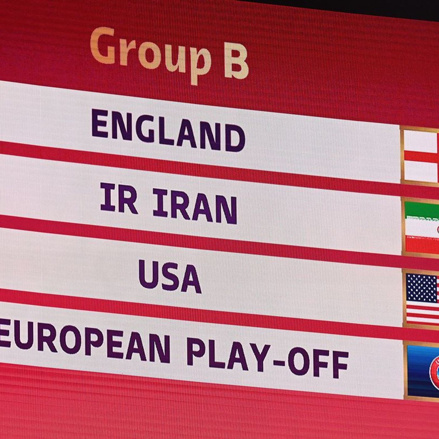 FIFA World Cup 2022 Draw Reactions: USMNT Face England, Iran, & TBD thumbnail