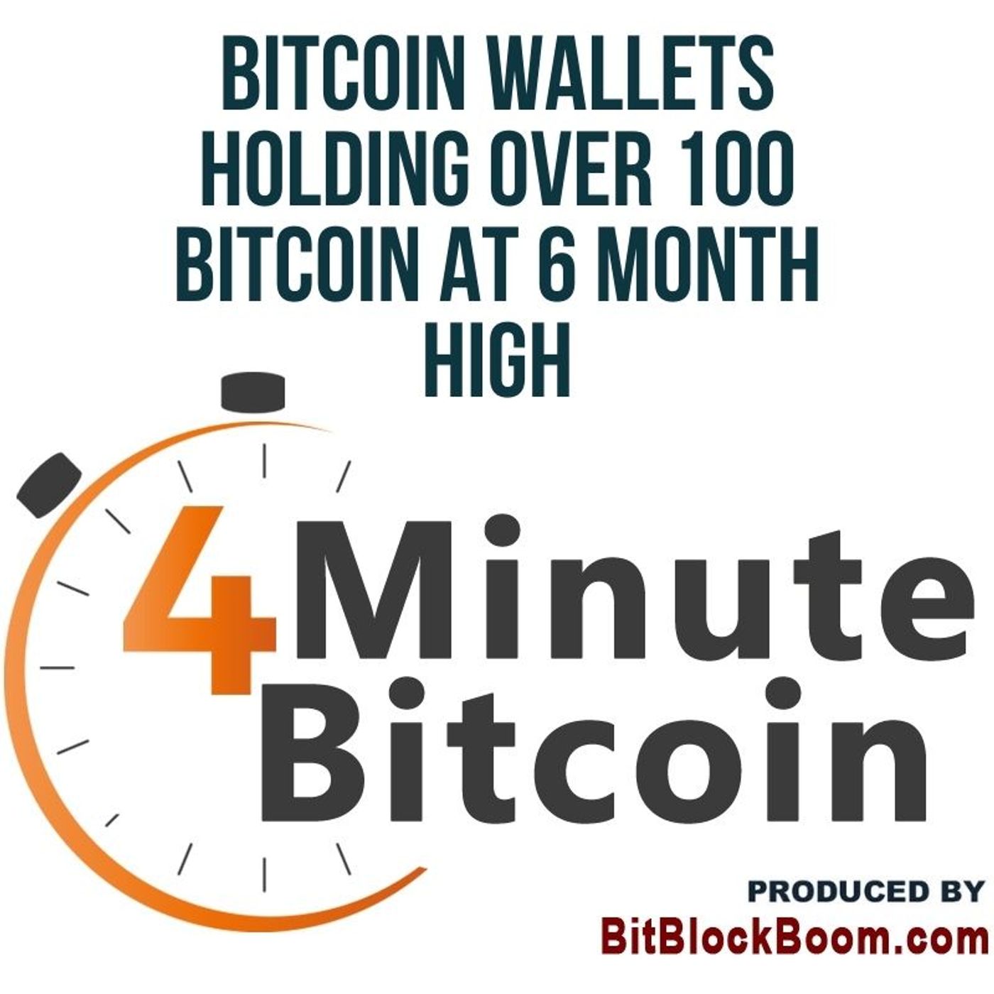 4 Minute Bitcoin Daily News