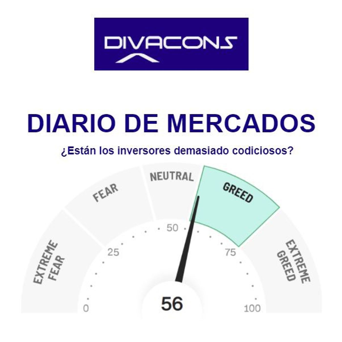 PODCAST DIARIO DE MERCADOS Miércoles 17 Agosto episode artwork