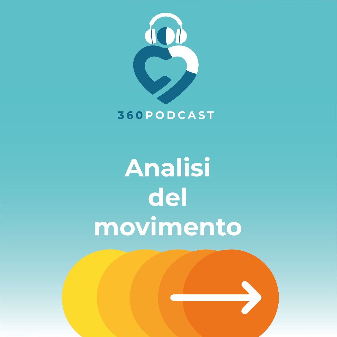 360Podcast