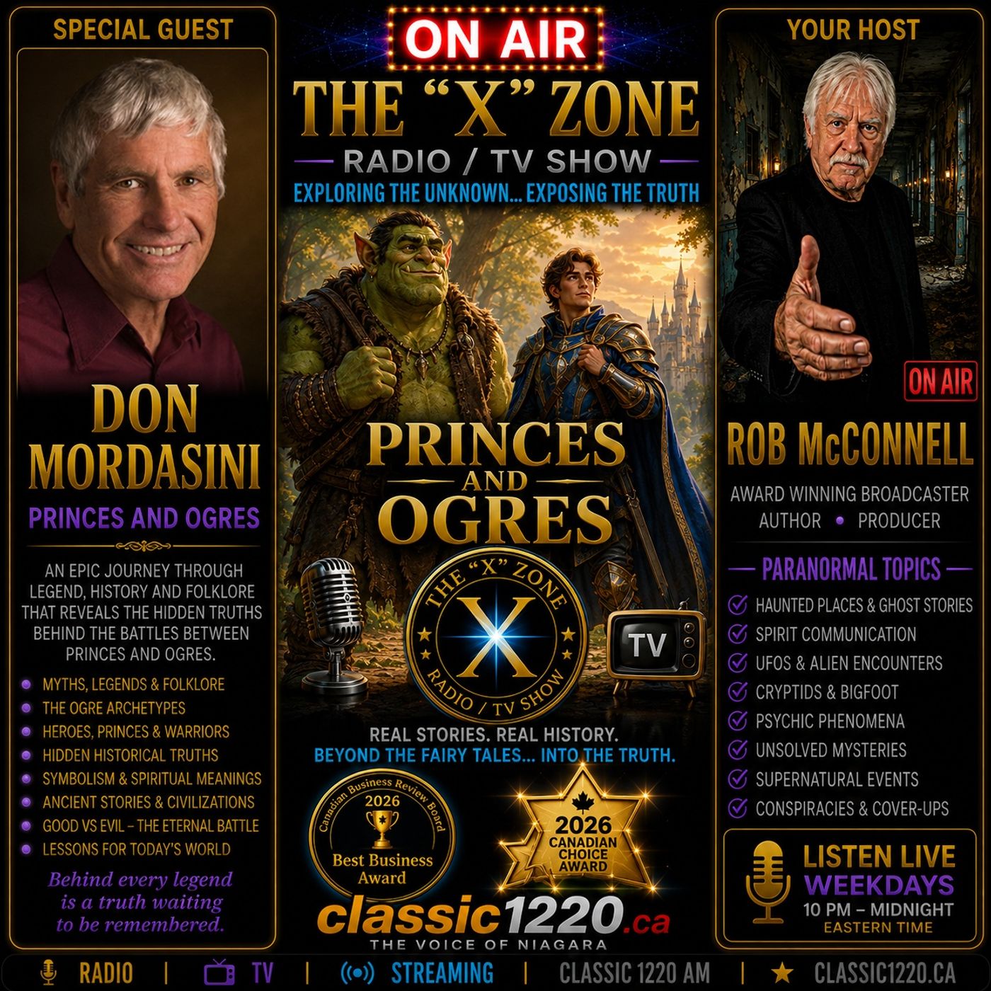 Rob McConnell Interviews -DON MORDASINI - Princes and Ogres episode artwork