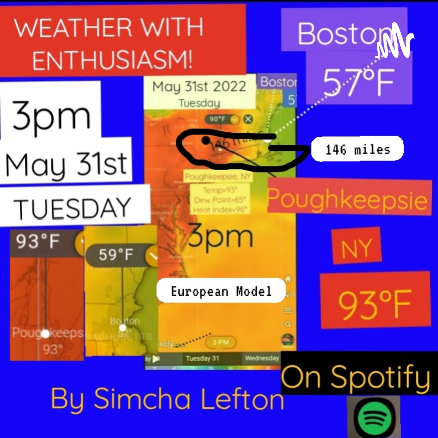 A moderate in depth look at what happened this week. Made June 2nd.