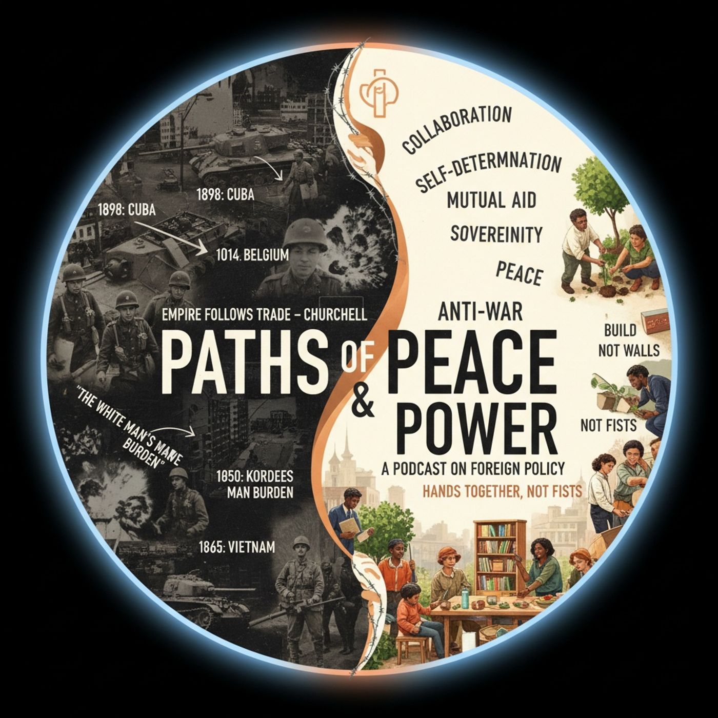 Understanding Anti-Interventionism_ The Case Against Military Involvement