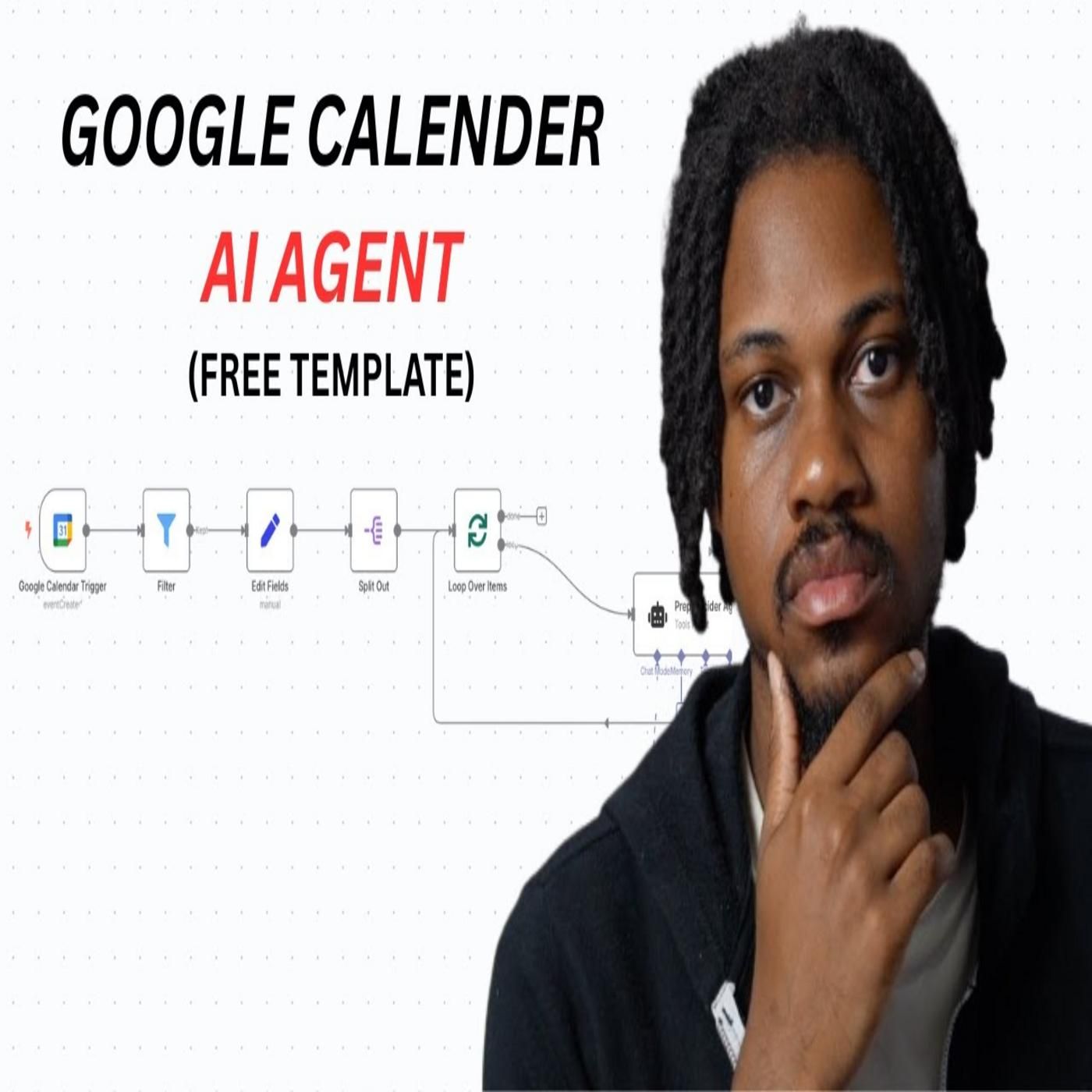 Automate Your Google Calendar with n8n episode artwork